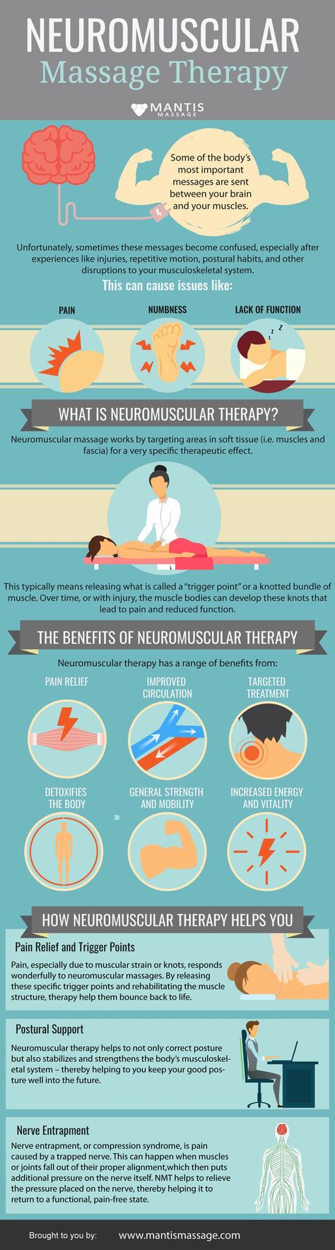 Neuromuscular Massage Therapy in Austin TX | Mantis Massage Massage Modalities, Massage Therapy Quotes, Neuromuscular Therapy, Holistic Massage, Massage Marketing, Manual Therapy, Sciatica Exercises, Massage Clinic, Therapy Quotes