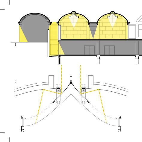 Case Study : Kimbell Art Museum : A study of how Louis Kahn uses natural light in the Kimbell Art Museum in Fort Worth, Texas. Museum Quotes, Louis Khan, Kolumba Museum, Art Museum Architecture, Kimbell Art Museum, Lighting Architecture, The Broad Museum, Museum Branding, Architecture Diagram