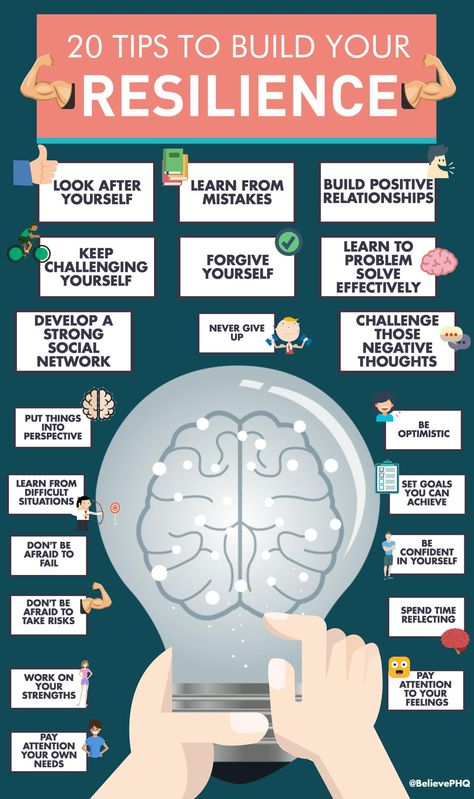 20 Tips To Build Your Resilience Resilience Activities, How To Build Resilience, Health Posters, Adolescent Health, Counseling Resources, Emotional Resilience, Health Promotion, Mental And Emotional Health, Coping Skills