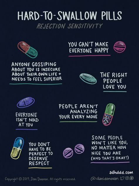 Graphic entitled 'Hard to Swallow Pills' and a sub-heading of 'rejection sensitivity'. One pink pill for 'You can't make everyone happy'; a red and green capsule for 'Anyone gossiping about you is insecure about their own life and needs to feel superior'; a green pill for 'The right people love you'; a blue pill for 'Everyone isn't mad at you'; a green and dotted pill for 'People aren't analyzing your every move'; a blue and yellow pill for 'You don't have to be perfect to deserve respect' and Tracker Ideas, Health Board, Mood Tracker, Mental And Emotional Health, Self Care Activities, Coping Skills, Social Work, Some Words, Mental Wellness