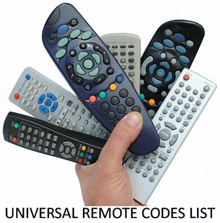 Tv Options, Alexa Skills, Universal Remote Control, Tv Remote Controls, Cable Box, Got Your Back, Wifi Network, Remote Controls, Cd Player