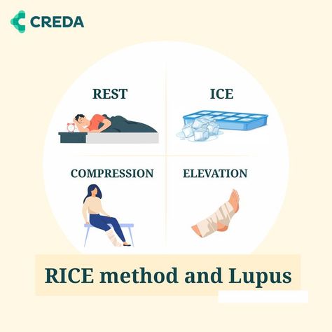 Listen to your body and do not push through the pain and risk an injury. Try different activities until you find things that feel right for you. To relieve pain and soreness after the activity you can use RICE (Rest, Ice, Compression, and Elevation, method). However, RICE may not be recommended for use in people with Raynaud's disease because rice can trigger the disease. Download the Creda app and learn more such insights with our fitness expert. Rice Method For Injuries, Soft Tissue Injury, Fitness Experts, Signs And Symptoms, Listening To You, Health Tips, Things That, Disease, Rice