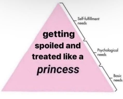 Treated Like A Princess, Pretty Pink Princess, All I Ever Wanted, Sylvia Plath, Pink Girly Things, Everything Pink, Coven, Just Girly Things, Hopeless Romantic