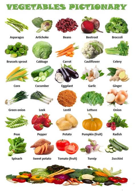 Fruits And Vegetables Names, Vegetables Names With Pictures, Fruits And Vegetables List, Name Of Vegetables, Fruits Name In English, Vegetable Chart, Fruits And Vegetables Pictures, Vegetable Pictures, Fruit Names