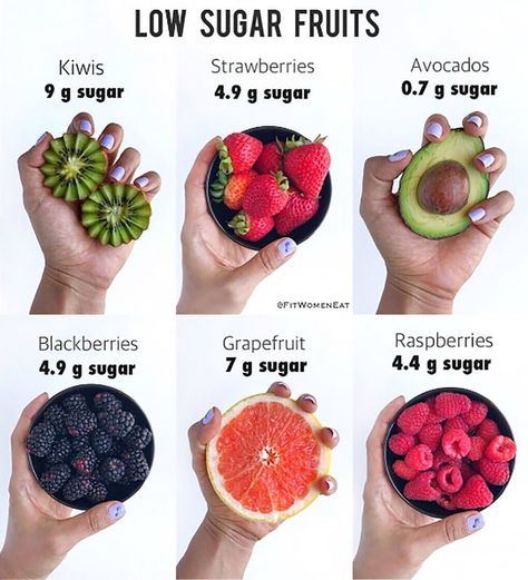 Best Fruits For Diabetics, Sugar Diet Plan, Fruit For Diabetics, Healthy Living Motivation, Suga Suga, Juicing For Health, Eat Fruit, Best Fruits, Healthy Fruits