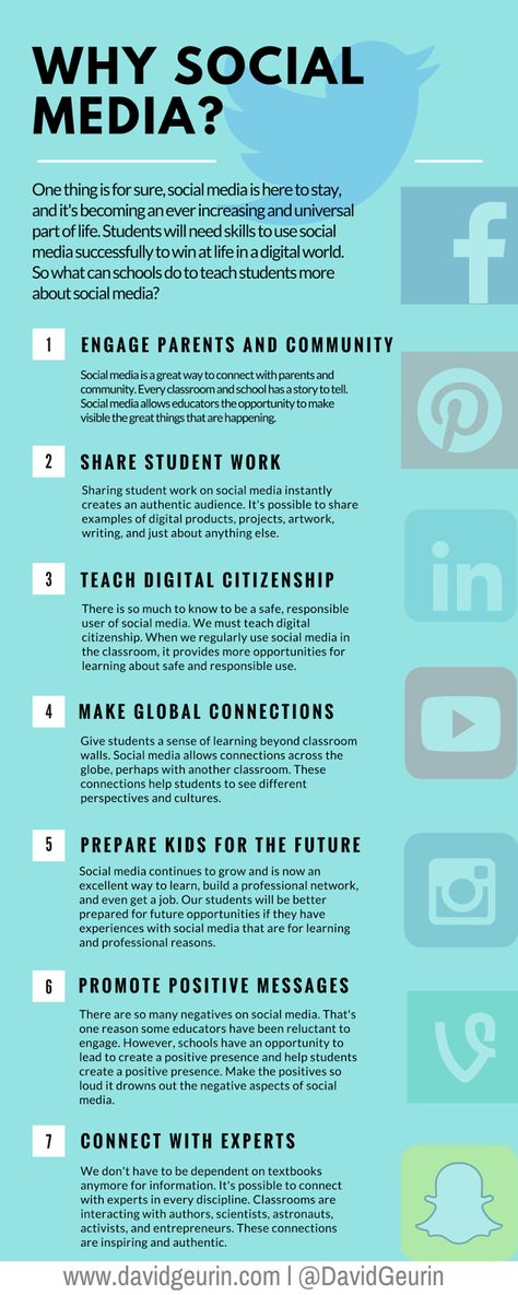 School Infographic, Strategy Infographic, Social Media Resources, Digital Citizenship, Social Media Infographic, Social Media Tool, Student Created, Media Strategy, Inbound Marketing