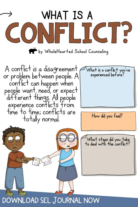 What is Conflict poster for kids. Kindergarten Conflict Resolution Activities, Positive Peer Interactions Social Skills, Conflict Resolution Activities For Work, Resolving Conflict Activities For Kids, Conflict Management Activities, Sibling Conflict Resolution Activities, Conflict Resolution Activities For Kids, Conflict Resolution Activities For Teens, Social Skills High School