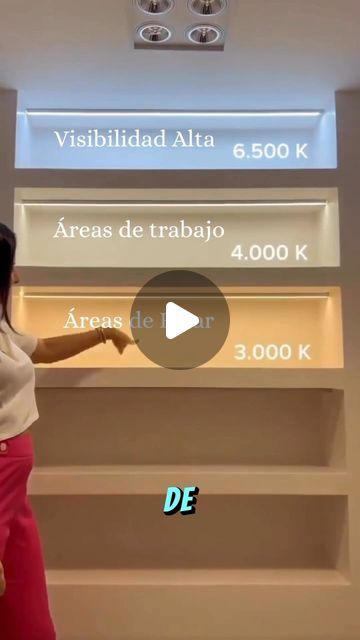 165K views · 3.3K likes | Ledmaniacs on Instagram: "Truco para escoger la intensidad de la luz correctamente más fría o más cálida!  Las diferentes temperaturas de color, expresadas en kelvins (K), se utilizan en iluminación para crear ambientes específicos y satisfacer distintas necesidades. Aquí hay una breve explicación de dónde se podría utilizar cada una de las intensidades de luz mencionadas:  1800K: Luz cálida ámbar/ámbar tenue  Aplicaciones: Ambientes íntimos, resaltando la calidez, como en salas de estar, dormitorios o restaurantes románticos. 2700K: Luz cálida/blanca cálida  Aplicaciones: Ambientes acogedores y hogareños, ideales para áreas de descanso como salas de estar, comedores y dormitorios. 3000K: Luz blanca cálida/amarilla neutra  Aplicaciones: Ambientes versátiles, adecu January 11, White Decor, Luz Led, Ambient Lighting, Future House, Led Lights, Room Decor, Technology, Hotel