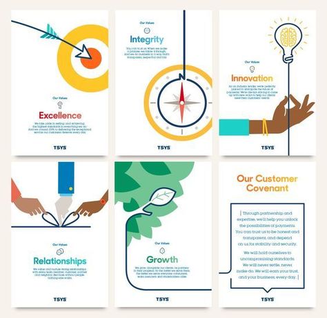 Vision Statement Design, Our Values Design, Core Values Design, Social Media Infographic Design, Infographic Design Ideas, Leadership Design, Company Core Values, 보고서 디자인, Infographic Design Layout