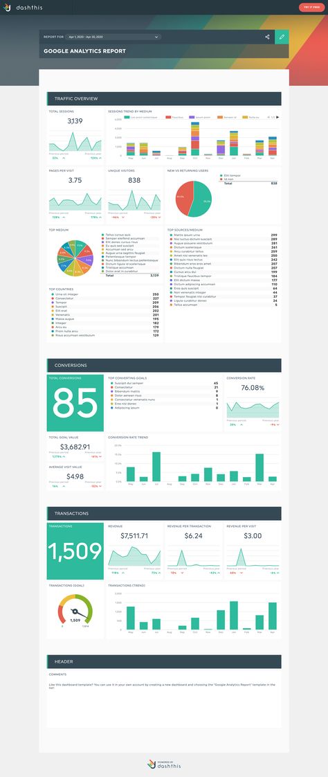 With this Google Analytics report template,  you can track all your Google Analytics data and KPIs in seconds. This free analytics template is a great google analytics report example that you can use with your own data and customize as you go. Get a website analytics report template in seconds with DashThis, an automated digital marketing reporting tool. Try it free for 15 days. Digital Marketing Report Template, Market Research Report Template, Web Analytics Dashboard, Digital Marketing Analytics, Data Analytics Portfolio, Google Analytics 4, Social Media Analytics Report Template, Digital Marketing Report, Marketing Report Template