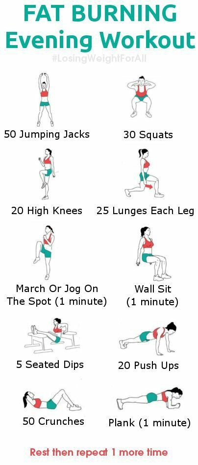 Evening Workout, Burning Workout, Weight Workout, Outfit Yoga, Trening Fitness, Fat Loss Workout, Trim Healthy, Belly Fat Workout, Fat To Fit