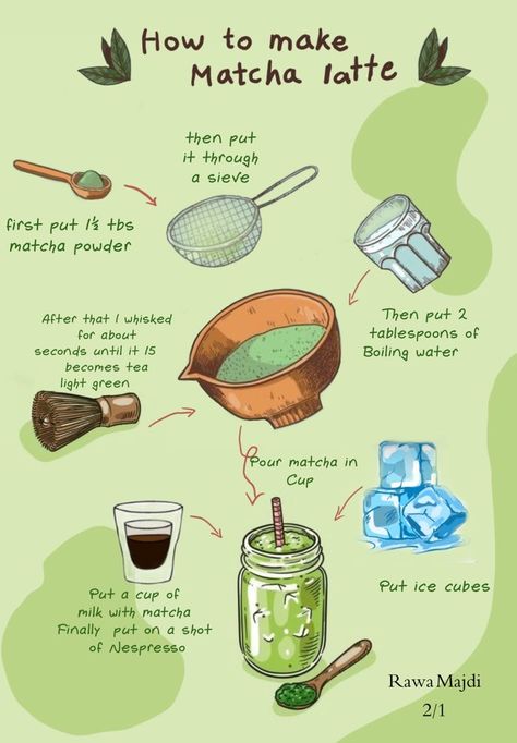 How To Make Machaca Tea, Best Matcha Powder Brand, Matcha Tutorial, Macha Recipes, Matcha Packaging Design, Matcha Quotes, Macha Latte, Matcha Drink Recipes, Jade Leaf Matcha