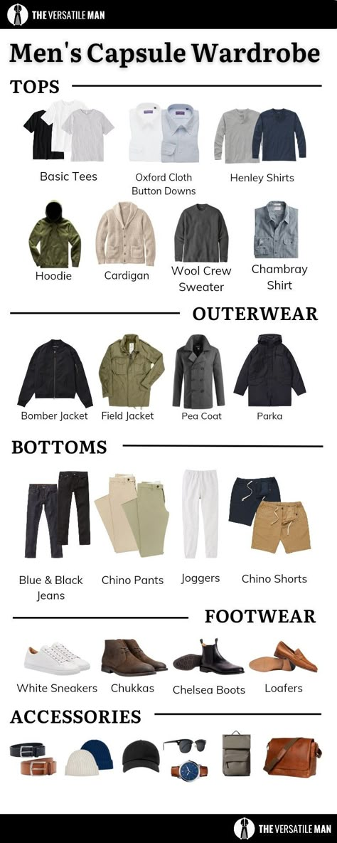 Men's Capsule Wardrobe Minimalist, Men Staple Pieces, Mens Outfits Combinations, Men’s Time Capsule Wardrobe, Summer Capsule Wardrobe 2023 Men, Creating A Wardrobe Style, Mens Classic Capsule Wardrobe, Men Mix And Match Outfit, Male Capsule Wardrobe For Men