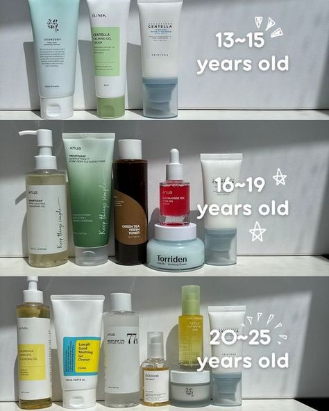 Korean Skincare Belgium on Instagram: "this is simply a general recommendation. everyone’s skin is unique, so the best time to start using specific skincare products depends on your own skin concerns and type 🤍 #skincareroutine #koreanskincare #anua #skin1004" Skincare Products Recommendations, Cute Skin Care Products, Korean Body Skin Care Routine, Skin Care Korean Products, Glow Body Skin, Korean Body Care, Body Products Skin Care, Asthetic Skincare, Anua Skincare