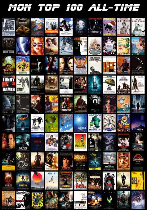 Top 100 Movies Of All Time, Adventure Movies List, Letterboxd Lists, Top 100 Movies, Road Trip Film, Nick Park, Pixel Life, Music Essentials, Movie Collage