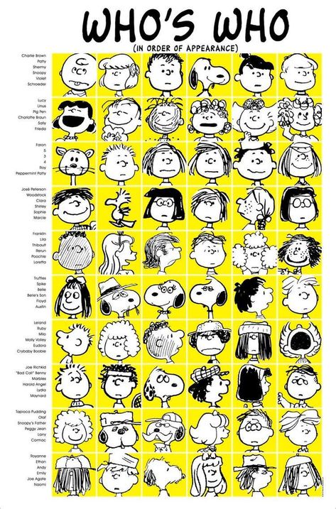 Charlie Brown Characters, Snoopy Comics, Arte Doodle, Bd Art, Peanuts Comic Strip, Snoopy Funny, Snoopy Images, Peanuts Cartoon, Peanuts Characters