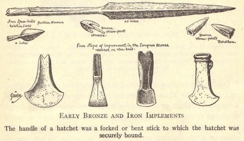 Bronze and Iron Age Weapons and Tools Iron Age Tools, Bronze Age Tools, Early Humans History, Homo Sapien, Neolithic Revolution, The Hatchet, Economic Geography, Native American Tools, Ancient Tools