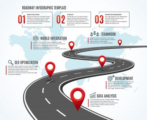 Roadmap Infographic, Circle Diagram, Innovation Management, Navigation Map, Infographic Design Layout, Doodle Frames, Vector Infographic, Way To Success, Online Presentation