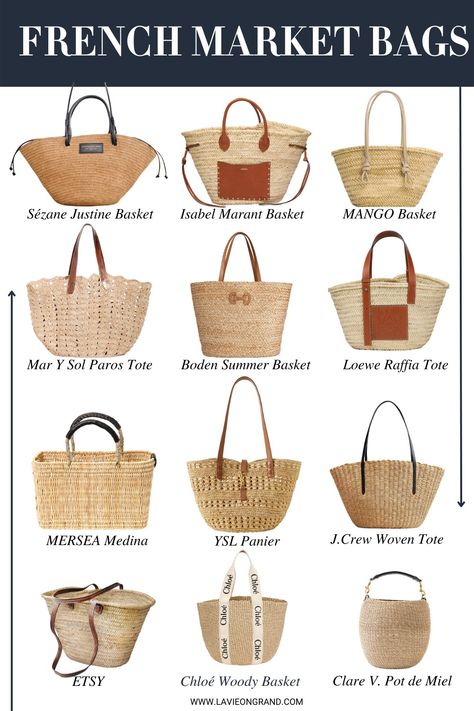 French women are notorious for using French market bags specifically for the farmer’s markets, vacationing in the south of France, and everyday use. Straw Bag Outfit, French Market Bag, Market Bags, French Girl Style, French Market, Straw Tote Bag, Wicker Bags, Straw Handbags, Purse Brands