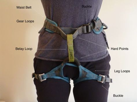 Rock Climbing Training, Climbing Knots, Climbing Workout, Mountaineering Climbing, Indoor Rock Climbing, Climbing Harness, Rock Climbing Gear, Whitewater Kayaking, Base Jumping