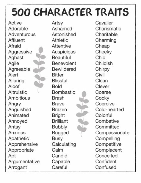 2 Personality Adjectives Character Trait, Character Features List, Different Character Personalities, Male Character Traits, Personality Characteristics List, Character Stereotypes List, Character Mannerisms List, Different Types Of Characters, Cute Personality Traits