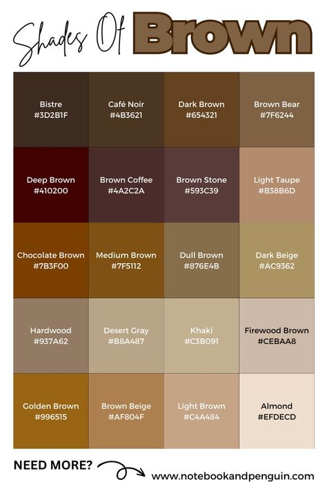 20 Gorgeous shades of brown for your next design. Need more brown colors and hex codes? Visit our website for over 50 more colors to choose from! Brown Color Names Shades, Visiting Card Colour Combinations, Shades Of Brown Palette, Aesthetic Shades Of Brown, Earthy Brown Color Palette, Shades Of Brown Colour Palettes, Shades Of Brown Color Palette, Brown Color Palette Code, Brown Color Combos Outfits