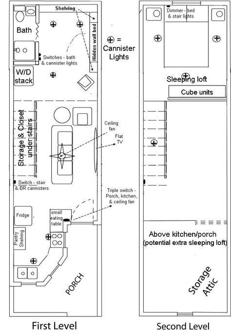 Im Küchenbereich ein Fenster mit außen vorgehängtem Minigewächshaus für Kräuter! 12x24 Tiny House Floor Plans Loft, 12x40 Tiny House Floor Plans With Loft, Shed To Tiny House Floor Plans 12x32, 12x28 Tiny House Floor Plans, Livable Sheds Floor Plans, 12x30 Tiny House Floor Plans, 12x36 Tiny House Floor Plans, 14x36 Tiny House Floor Plans, Tiny House Floor Plans With Loft