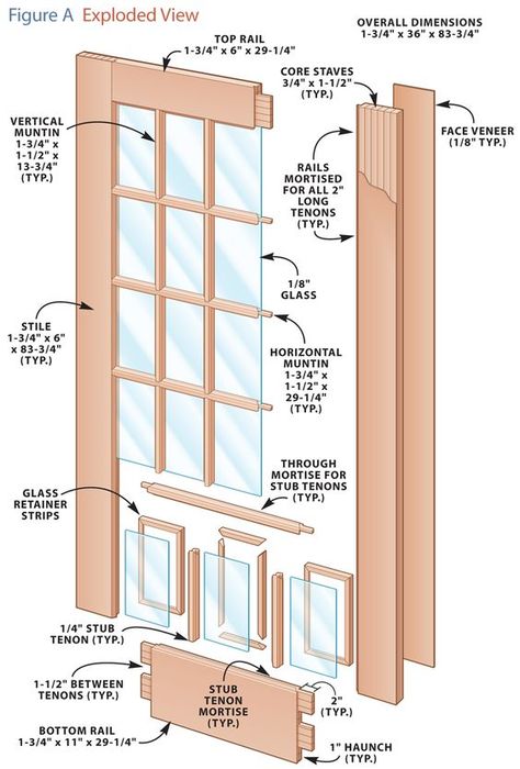 Build Your Own French Doors - Woodworking Projects - American Woodworker: Detail Arsitektur, Door Inspiration, Door Design Modern, Woodworking Magazine, Popular Woodworking, Modern Door, Wood Plans, Woodworking Jigs, French Door