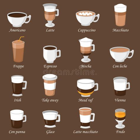 Coffee Cups Different Cafe Drinks Types Espresso Mug With Foam Beverage Breakfast Morning Sign Vector. Stock Vector - Illustration of shop, americano: 70531976 Cafe Drinks, Morning Coffee Cups, Mini Coffee Cups, Coffee Brewing Methods, Types Of Coffee, Americano Coffee, Espresso Mug, Coffee Cup Cozy, Coffee Illustration