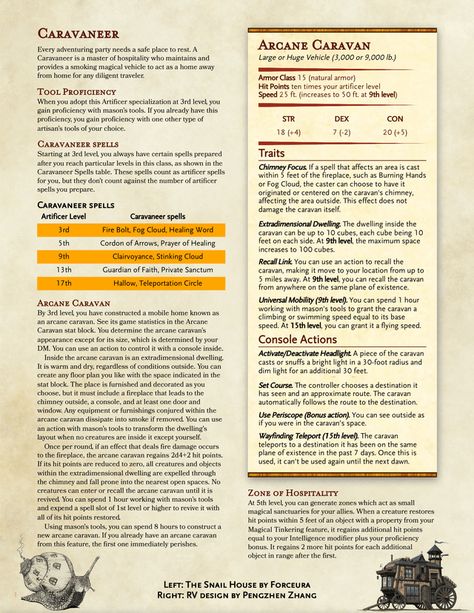 Artificer Homebrew, Subclass 5e, Homebrew Classes, Dnd Races, Dungeons And Dragons Classes, Ascii Art, Dnd 5e Homebrew, Howl's Moving Castle, Spirited Art