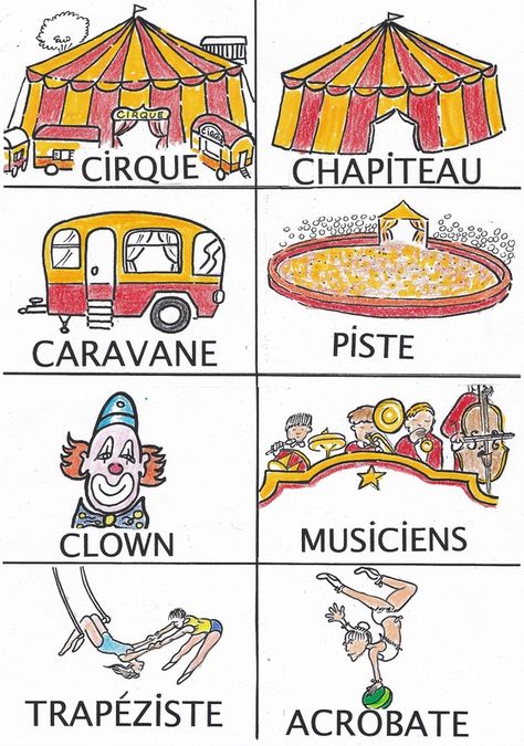 imagier du cirque en couleur Circus Activities, Vocabulary Instruction, French Kids, English Activities, Math Activities Preschool, French Culture, Circus Theme, Teaching French, Vintage Circus