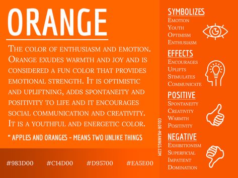 Orange Color Meaning – The Color Orange Symbolizes Enthusiasm and Emotion Purple Color Meaning, What Do Colors Mean, What Colors Mean, Candle Color Meanings, Color Symbolism, Color Healing, Social Communication, Emotional Strength, Relaxing Colors