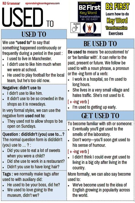 USED TO , BE USED TO, GET USED TO Get Used To Grammar, Used To Grammar, Word Transformation, English Grammar Notes, Basic English Sentences, Study English Language, Teaching English Grammar, English Language Learning Grammar, English Verbs