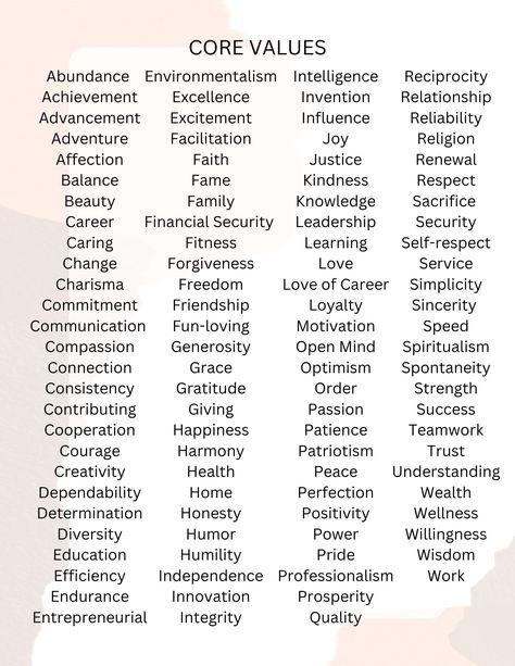 List of Core Values. Use this as a starting point to begin to make your personal core values statements Core Beliefs List, Finding Your Core Values, List Of Core Values, Life Values List, Finding Your Values, Personal Core Values List, Value Statement Examples, Personal Values List, Core Values List