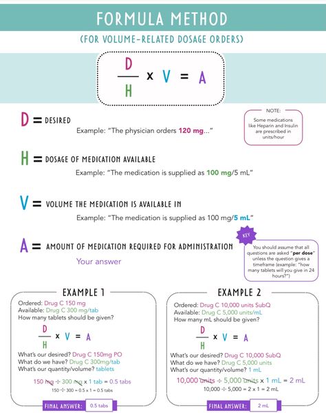 Nurse Math Formulas, Dose Calculation Formulas, Med Calculations Nursing, Orthopedic Medical Assistant, Pharmacology Calculations, Dimensional Analysis Nursing, Pharmacy Study, Pharmacy School Study, Pharmacy Technician Study