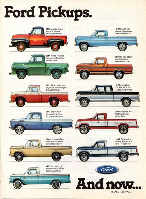 1987 Ford Truck Ad, Pg. 2 | 70 Years of Ford Pickups | Flickr Ford Pick Up, Shelby Mustang Gt500, Porsche 918 Spyder, Old Ford Trucks, Classic Ford Trucks, Pick Up Truck, Old Pickup, Old Pickup Trucks, Classic Pickup Trucks