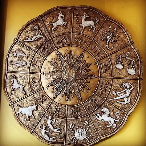 Astrology Bedroom Decor, Astrology Room Decor, Witchy Lifestyle, Astrological Art, Gail Anderson, Astrology Decor, Celestial Room, Occult Decor, Zodiac Wheel