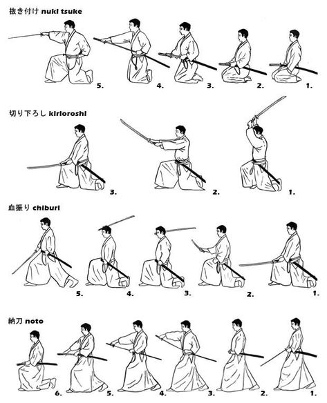 Bushi - Imgur Aikido Martial Arts, Marshal Arts, Materi Bahasa Jepang, Pencak Silat, Martial Arts Techniques, Ju Jitsu, Martial Arts Styles, Martial Arts Workout, Martial Arts Training