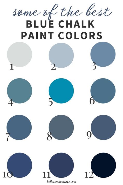 Looking for the perfect shade of blue for your next furniture flip? I've compiled 12 of the best blue chalk paint colors for you to use for furniture painting, craft projects, and more. If you love painting furniture, pin this list of blue paint colors to use for future projects! #furniture #paint French Blue Paint, Chalk Paint Chairs, Rustoleum Chalk Paint, Chalk Paint Kitchen, Chalk Paint Dresser, Chalk Paint Furniture Diy, Blue Painted Furniture, Blue Chalk Paint, Gray Chalk Paint