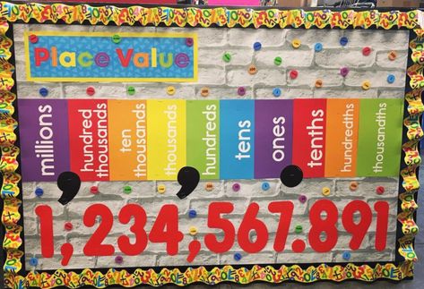 Place Value Bulletin Board, Math Bulletin Boards Elementary, Math Decorations, Math Classroom Posters, Math Bulletin Boards, Elementary Math Classroom, Math Classroom Decorations, Math Boards, Fifth Grade Math