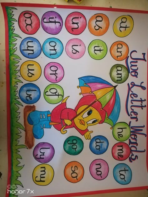 Alphabets Chart For Preschool, Time Table Ideas For Classroom, Evs Tlm For Primary Classes, Creative Curriculum Preschool, Two Letter Words, Alphabet Activities Kindergarten, Preschool Activities Printable, Educational Activities For Preschoolers, School Art Activities