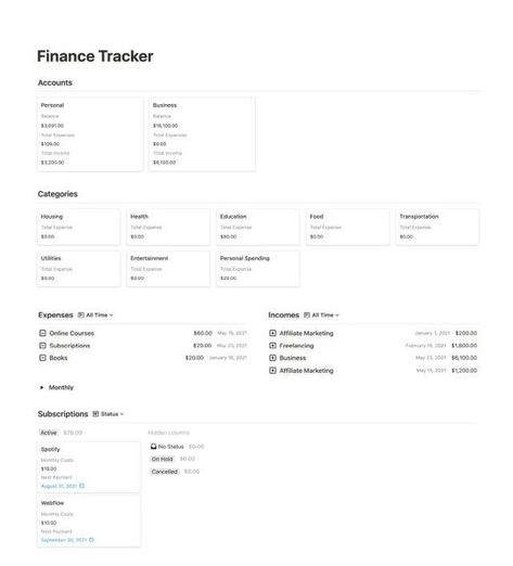 #Organisation #Finance_Notion_Aesthetic #Notion_Template_Ideas_Finance #Finance_Template_Notion Finance Notion Aesthetic, Notion Template Ideas Finance, Notion Finance Template Aesthetic, Notion Finance Template, Notion Business, Notion Inspiration, Notion Setup, Life Admin, Finance Tracking