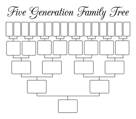 Large Family Tree Template, Family Reunion Family Tree Ideas, 5 Generation Family Tree Template Free Printable, 5 Generation Family Tree Template, Family Tree Ideas Aesthetic, Screenplay Prompts, Oc Family Tree, Family Tree Template Printable Free, Free Family Tree Template Printables