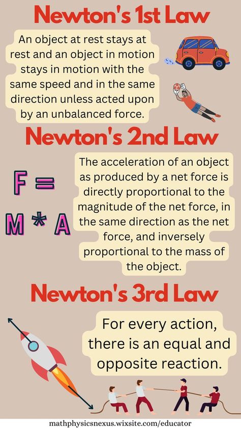 newtons three laws. Physics Student, Learn Biology, Chemistry Study Guide, Chemistry Basics, Physics Lessons, Physics Concepts, Learn Physics, Study Chemistry, Basic Physics