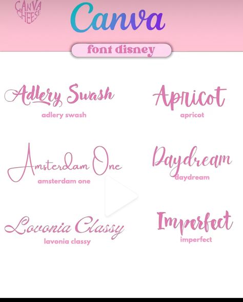 Font Chữ Canva, Canva Font, Im Not Perfect, Canvas