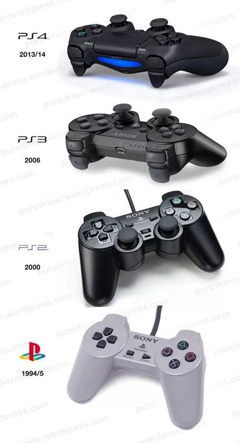 Evolution Video Game Controllers, Video Games Ps4, Teknologi Gadget, Playstation Consoles, Playstation Controller, Destiny Game, Mobil Drift, Ps4 Console, Playstation 1