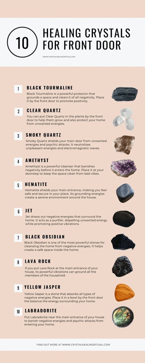 Learning Crystals, Front Door Protection, Hallway 2023, Crystal Pairings, Crystal Combinations, Charging Crystals, Cheap Crystals, Crystal Healing Chart, Door Protection