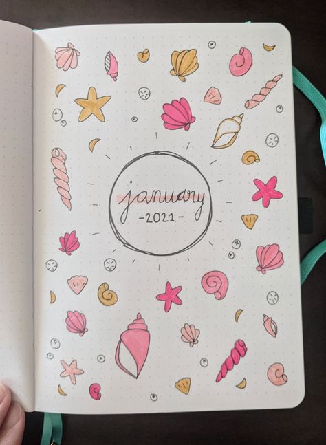 A bullet journal monthly spread with small seashell drawings surrounding the word "January" in a circle. Preppy Bullet Journal Ideas, Journal Borders, 2025 Journal, 2024 Journal, Boulet Journal, Handwriting Ideas, Bullet Journal Lists, Bulletin Journal, Notes Cover