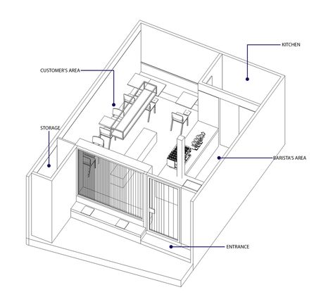 Gallery of Small Cafe Designs: 20 Aspirational Examples in Plan & Section - 3 Small Cafe Floor Plan Layout, Small Cafe Floor Plan, Cafe Floor Plan Layout, Cafe Layout Plan, Cafe Floor Plan, Cafe Plan, Cafe Designs, Cafeteria Design, Small Restaurant Design