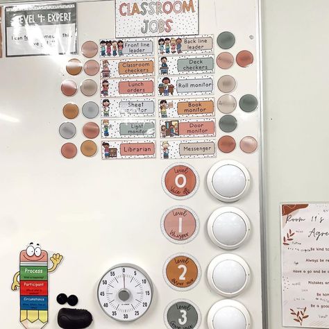 Give your students responsibility and ownership over their classroom with this beautiful spotty boho classroom jobs display. Display them in your classroom and change them as frequently as desired. INCLUDES: 70 task cards (boys and girls) Blank and Editable copies of each role for you to personalise to suit your classroom needs and to choose your desired font and text. Headers + Editable versions Classroom Jobs Display, Teaching Classroom Decor, Boho Classroom Decor, Neutral Classroom Decor, Teacher Toolbox Labels, Meet The Teacher Template, Boho Classroom, Classroom Decor Bundle, Birthday Display